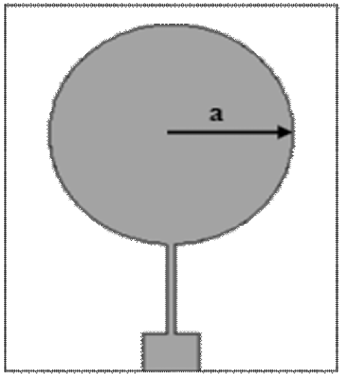 circular patch antenna